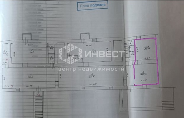 Аренда недвижимости, коммерческая