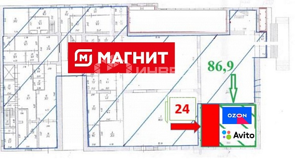 Аренда недвижимости, коммерческая